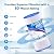 PUREPLUS 50 Micron 10" x 4.5" Extra Coarse Pleated Sediment Filter for Well Water, Replacement Cartridge for GE FXHSC, Culligan R50-BBSA, Pentek R50-BB, DuPont WFHDC3001, W50PEHD?GXWH40L, 2Pack