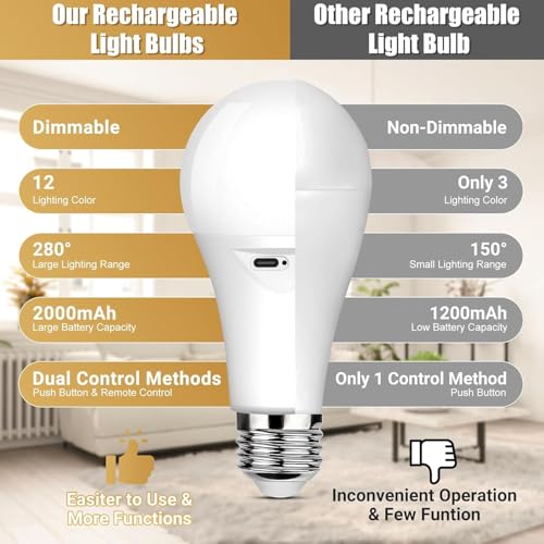 Image of Yochoice Rechargeable Battery Operated Light Bulbs, Wireless Light Bulbs