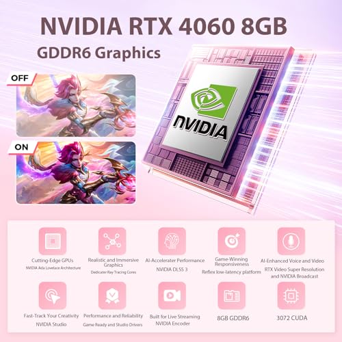 Image of Mini Gaming PC, Intel Core I9-13900HK with RTX 4060 8G Gaming Computer, 32GB DDR5 RAM, 1TB PCIe4.0 SSD, RGB Lights, Triple 4K Display /WiFi6E BT5.3 /2.5G RJ-45, Win 11 Pro Desktop PC, White