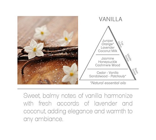 Acqua Aroma Sachet Aromático Vainilla Pack 3 miniatura 4