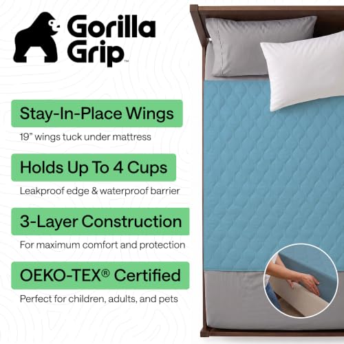 Image of GORILLA GRIP Washable Reusable Underpads, 34x36+19in Wings, 2 Pack Blue