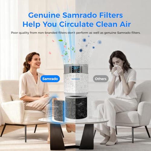 Image of HEPA Air Purifier Pre Kit Filter, 6-Pack Carbon Pre-Filter up to 99.97% of Pet Hair, Oders, Smoke, Pollen, Dust, VOC, Kitchen, Wildfire /Smoke-Compatible with PJ11 Air Purifiers