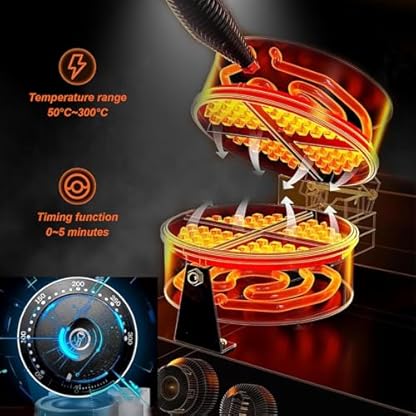 TAZZOR Panini Presse Sandwichmaschine Elektrische Burger-Maschine Panini-Hamburger-Backmaschine Sandwich Burger Press Temperaturregelung 50–300 °C – Bild 5