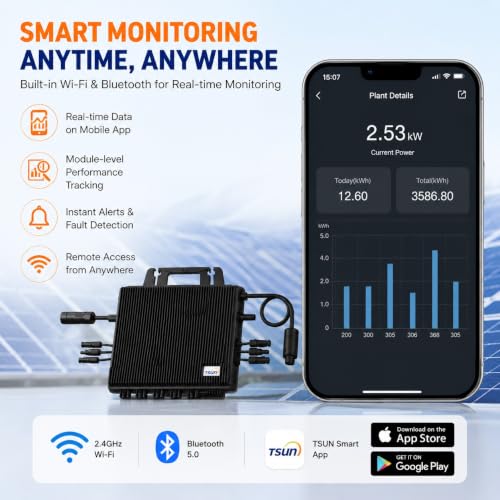 Image of TSUN GEN3 TSOL-MS2000 Solar Microinverter 4-in-1 Trunk Cable | 2000W Output | 4 Independent MPPT | Supports 600W Panels | IP67 Waterproof | Wi-Fi Monitoring | Grid-Tied Solar Inverter