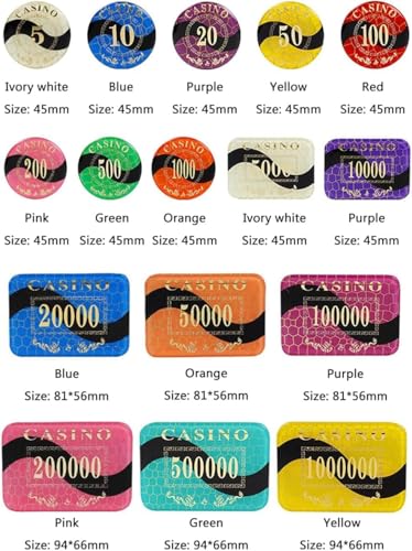 Monte Carlo 25PCS Casino Grade Poker Chip Set, 11.5g Texas Hold'em Chips