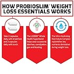 ProbioSlim Weight Loss Essentials Complete Daily Digestive Health and Weight Loss Probiotic Supplement for Women and Men with Electrolytes and Green Tea Extract, Force Factor, 120 Capsules - Image 5