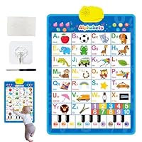 Electronic Alphabet Wall Chart, Music Poster Kids Learning Educational Toys, Wall Comb Poster for Age 1 2 3 Wall Chart Sound Digital Tool for Kids Electronic 4 5 -Jari