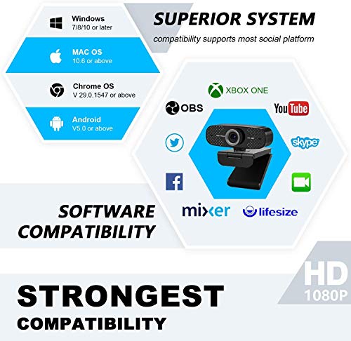 ieGeek PC Security Camera with Microphone, Full HD 1080P CCTV Camera