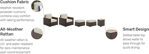 Miniatura 7 de Homestyles 6800-119D-T Palm Springs - Juego de 5 piezas para exteriores, 2 personas, beigemarrón