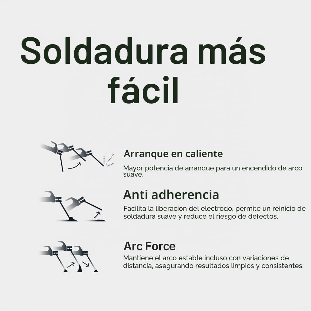 GYS - EQUIPO DE SOLDADURA GYSMI 200 P