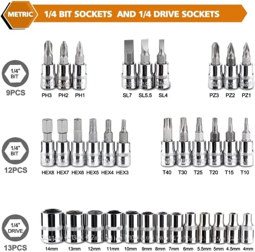 LSHK 46 Pcs 1/4'' Drive Socket Ratchet Wrench Set with Storage Case, Includes Metric Bit Socket Set and Extension Bar for Auto Repair and Home Maintenance