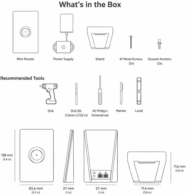 Contents of the Starlink Mini Router box, showing the Mini Router, Power Supply, Stand, #7 Wood Screws (2x), and Drywall Anchors (2x).