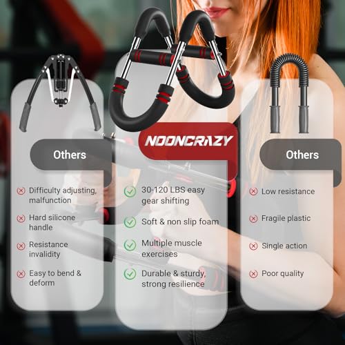 Twister Arm Trainer, Adjustable Twister Arm Chest Exerciser with 4 Spring & Training Poster for Men & Women, Detachable Power Twister Home Fitness Equipment for Enhancing Upper Body Muscle - Image 4