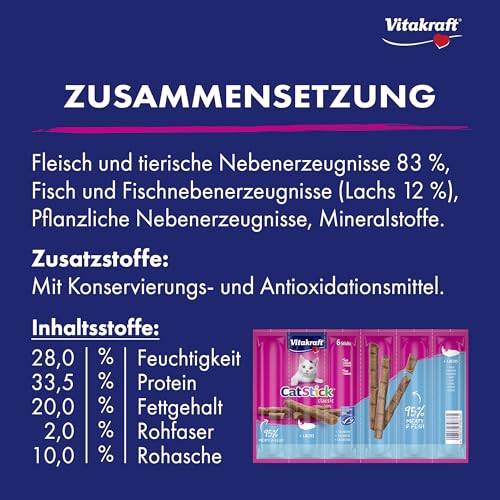 Vitakraft Cat Stick Classic, Katzen Leckerli, fleischiger Stick, mit Lachs, Vorratsgröße, ohne Zusatz von Zucker (10x 36g)
