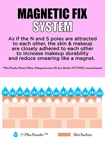 I'm Meme Power Magnet Makeup Setting Spray | 24-Hour Long-Lasting, Matte Finish, Transparent, Lightweight, Water Type, Non-Aerosol #TOP4