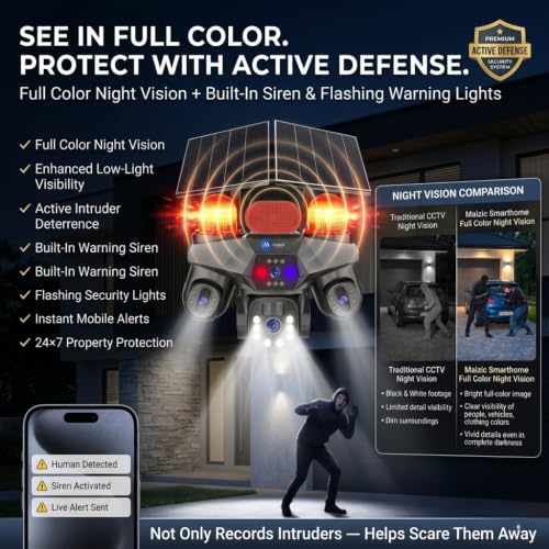 Image of Maizic Smarthome TriSiren 5MPx3 4G Solar Camera | Triple PTZ /Lens with Triple Screen View | Dual Solar Panel | 10000mAh Inbuilt Battery | AI Human Detection | Color Night Vision | 2-Way Talk