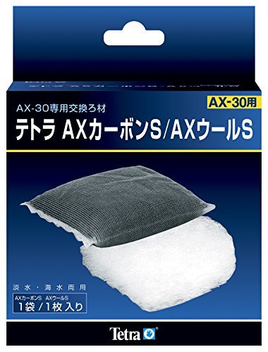 ueg (Tetra) AXJ[{S/AXE[Sv2Zbg