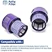 Fette Filter - 3 Vacuum Filter Compatible with Dyson V10 Cyclone series, V10 Absolute, V10 Animal, V10 Total Clean, SV12. Compare to Part # 969082-01 (Pack of 3)