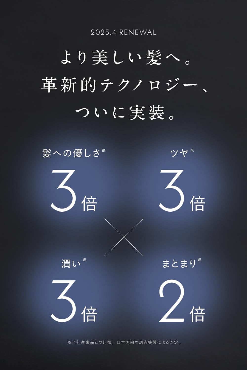 Amazon.co.jp: Lupilina®（ルピリーナ）ヒートブラシ プラズマイオン