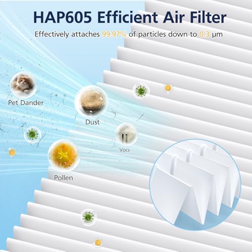 Image of HAP605 Air Purifier Replacement Filters for FreAire HAP605 HAP607 and for XenonLab HAP605 HAP607 Air Purifier, 3-in-1 HAP607 Efficient Air Filter with Activated Carbon for Home, 2-Pack