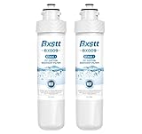 Replacement for all Avalon®...