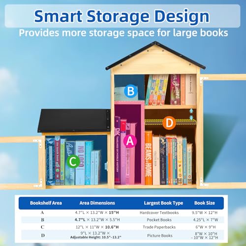 Little Library Box Outdoor, Double Little Library Design with Adjustable Shelf and Large & Small Compartments, Solid Wood with Waterproof Coating & Metal Trim, Sharing Books, Literature & Newspapers by SISIPAI LIFE - Image 2