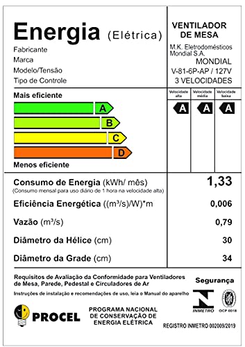 Ventilador Mondial, Maxi Power 30cm, 110V, Preto/Azul Petróleo, 50W - V-81-6P-AP