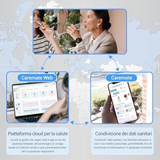 Audar E2 Monitor Salute Smartwatch, Bracciale Salvavita Anziani per Cadut e SOS GPS Allarme, 24/7 Battito,Pressione,SpO2,Temperatura, Report Benessere IA, Dati Tramite Piattaforma Cloud IoT,Senza App