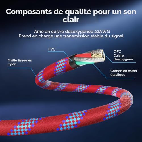 Elebase Cable Jack Guitare Coudé 1M 2 Pack – vue 5