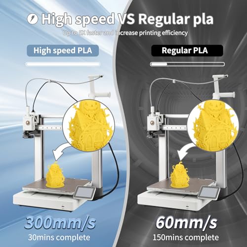 Image of 3DHoJor 3D Printer Filament Basic PLA Filament 1.75mm 300mm /s 1kg Cardboard Spool Dimensional Accuracy + /- 0.03 mm Fit Most 3D FDM Printer-Yellow