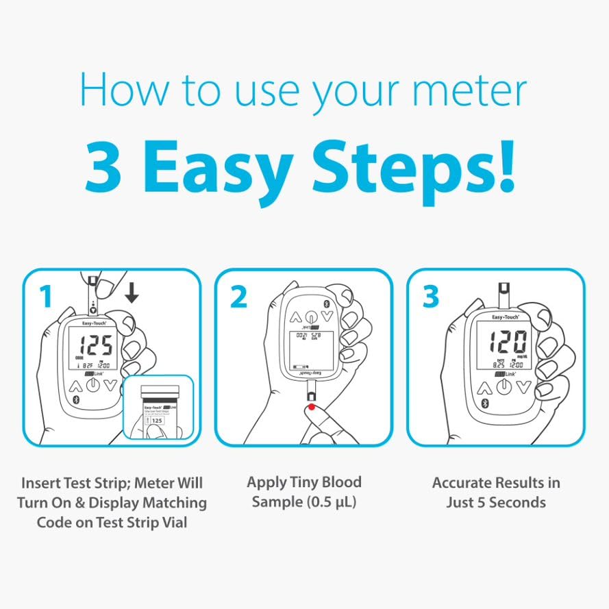 Easy Touch BluLink Diabetic Test Strips