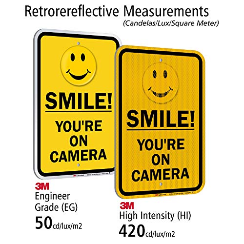 Panneau de sécurité extérieur avec message caméra de surveillance et graphisme jaune - 5