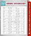 Arabic Vocabulary (Speedy Study Guides) (Learning Arabic Edition 2)