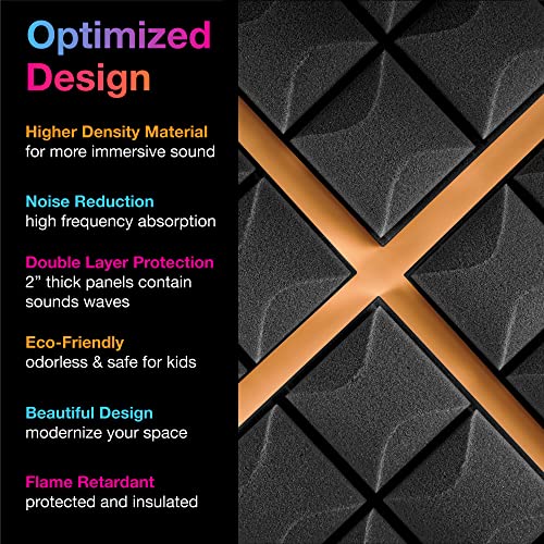 image for Fstop Labs Acoustic Foam Panels, 24 Pack Black 2'' X 12