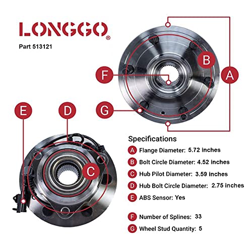 513121 Front Wheel Hub & Bearing Assembly Left Passenger Or Right Driver Side 5 Lug W/Abs For Chevy Impala Venture, Buick Century, Cadillac Dts, Pontiac Grand Prix, Oldsmobile Aurora #TOP4