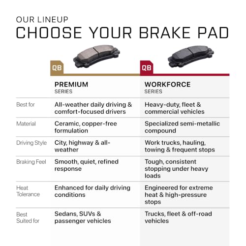 Image of QUALITY-BUILT Workforce Front Brake Pads for 06-20 Chevy, BP1363 Semi-Met