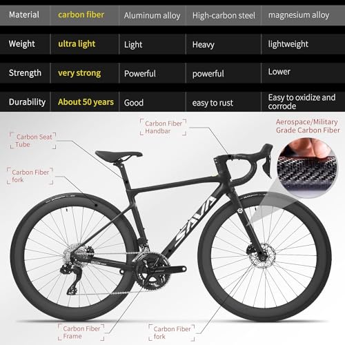 SAVADECK Carbon Road Bike Lightweight 24-Speed Shifting Road
