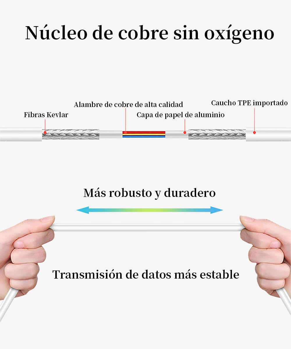 Genérico Auriculares para iPhone,Cascos Cable con Aislamiento de Ruido Soporte Control de Volumen de Llamadas,Compatible con iPhone 11/12/13/14/X/XS/XR/8/7 Plus,Soporta Todo el Sistema iOS — view 5