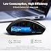 UGREEN Wireless Mouse, 40dB Silent Computer Mouse, Ultra-long Battery Life