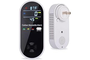 WESHLGD Portable Carbon Monoxide Detector