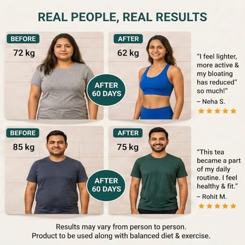 Image of TEACURRY Slimming Tea for Weight Management & Belly Fat Reduction | Green Tea with Ginger, Cinnamon, Tulsi & Fennel | Metabolism & Digestive Support | Herbal Detox Tea | 30 Tea Bags (1 Month Pack)