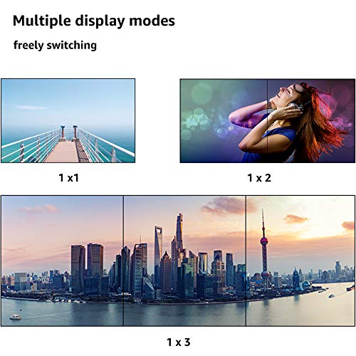 Video Wall Controller 3X3 Processor 4K 3840X2160@30Hz Hdmi 1.4 With 1 Hdmi Input And 9 Outputs 15 Display Modes Including 1X1,1X2,1X3, 1X4, 2X1, 2X2, 2X3, 2X4, 3X1, 3X2, 3X3, 4X1, 4X2 #TOP2