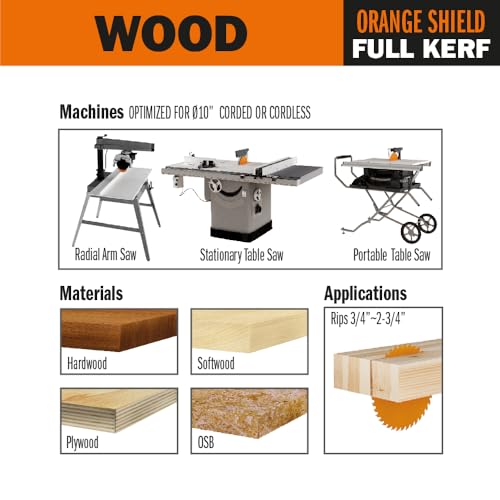 CMT Orange Tools Heavy-Duty Glue Line Ripping Blade