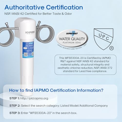 Multi-Stage Under Sink Filtration System