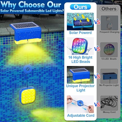 Lampe LED télécommandée 16 couleurs pour éclairage d'ambiance de salon et chambre - 5