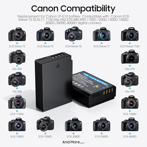 LP-E10 Battery 2-Pack 1600mAh and Digital Display Dual USB Charger for Canon LP E10,EOS Rebel T7 T6 T5 T3 T100,Kiss X50 X70 X80 X90,EOS 1100D 1200D 1300D 1500D 2000D 3000D 4000D Digital Cameras