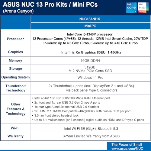 GEEK+ Intel NUC 13 Pro i5 Mini PC