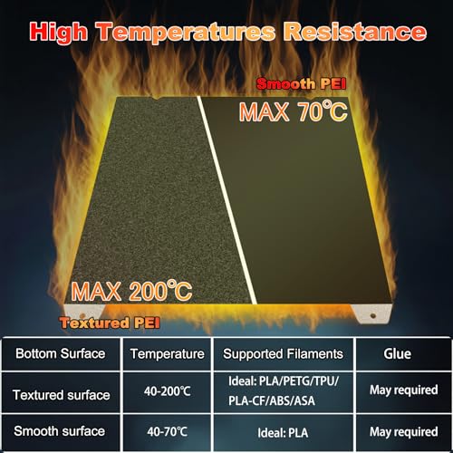 Image of 310x315mm Black Build Plate for K1 MAX /Ender 3 V3 Plus /CR-10 Smart /Smart Pro, Double Sided Textured PEI+Smooth PEI Flexible Spring Steel Platform Heated Printing Bed for Creality 3D Printer