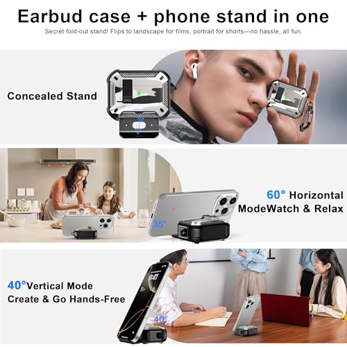 Image of RFUNGUANGO for AirPods Pro 2 Case, Snow Camo