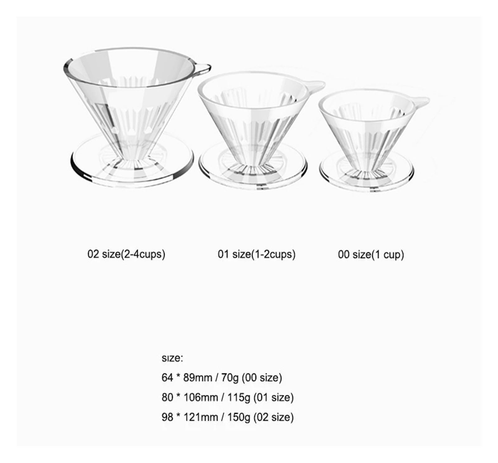 Tasse à filtre café conique Crystal Eye Dripper